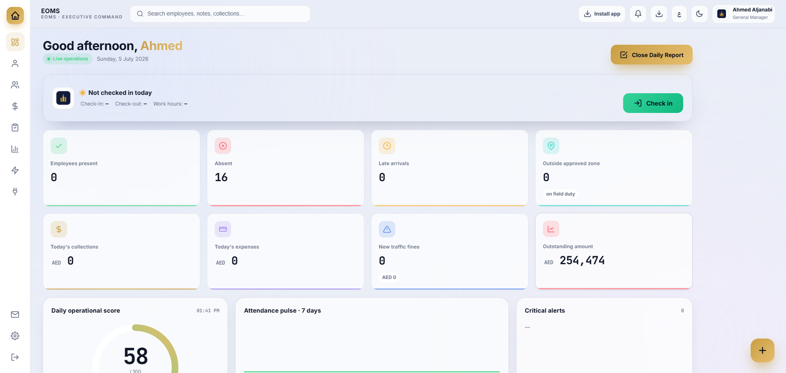 EOMS dashboard